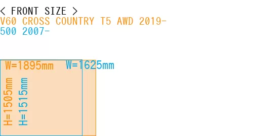 #V60 CROSS COUNTRY T5 AWD 2019- + 500 2007-
